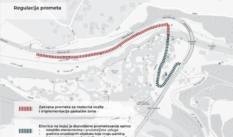 OBAVIJEST O PRIVREMENOJ REGULACIJI PROMETA U DIJELU NASELJA RASTOKE